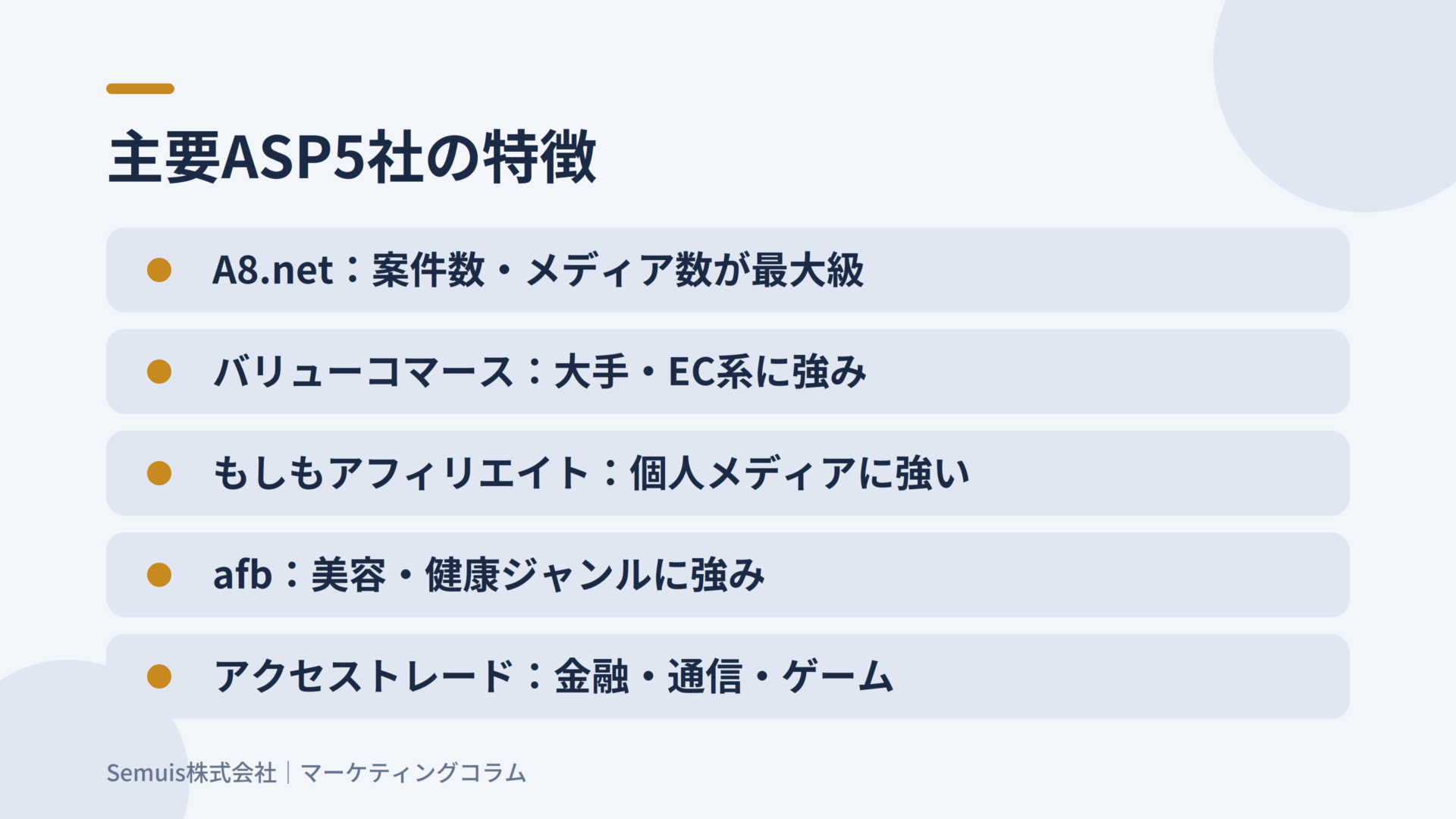 アフィリエイト広告とは?主要ASP5社の特徴比較と失敗しない選び方