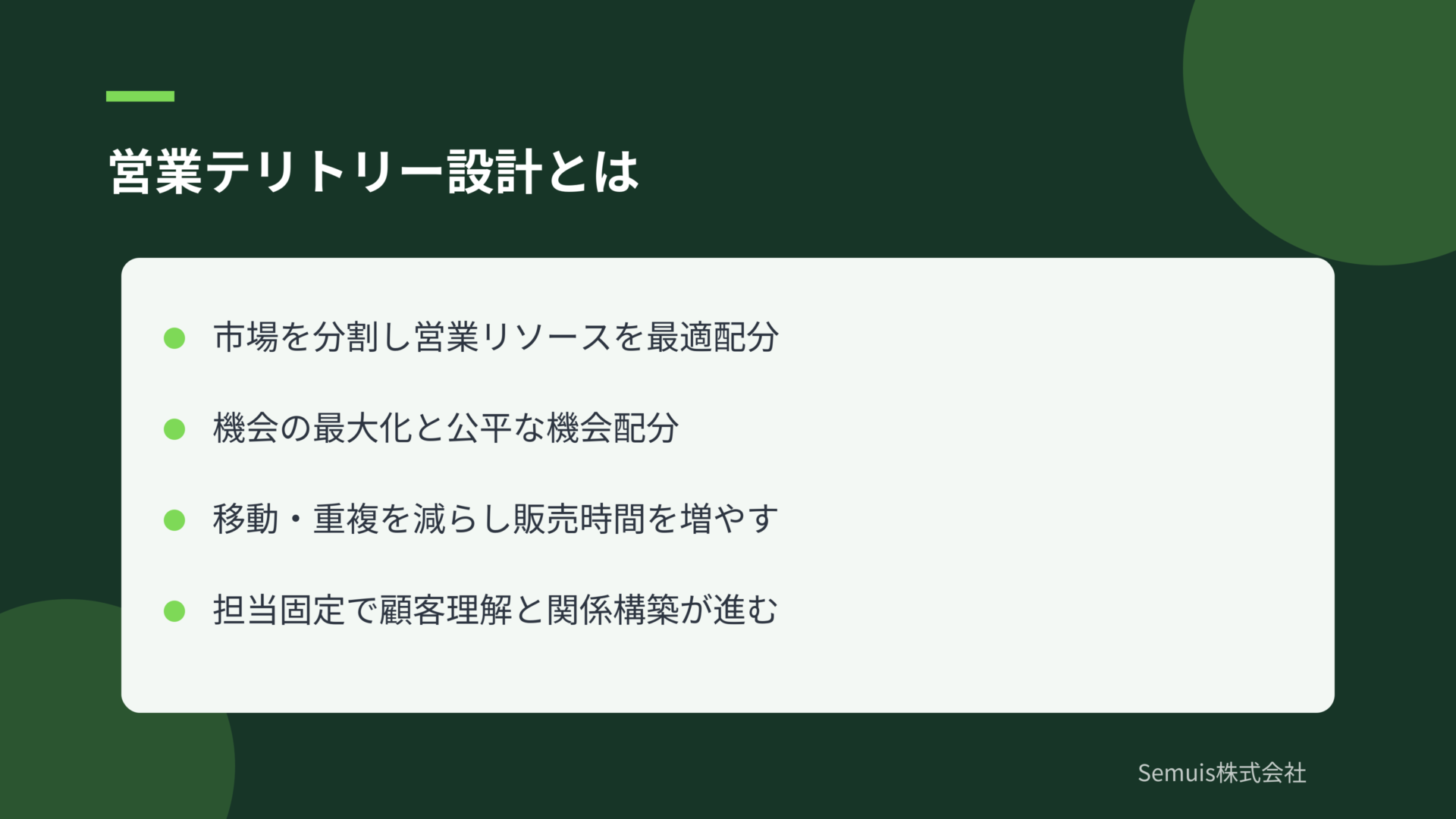 営業テリトリー設計とは