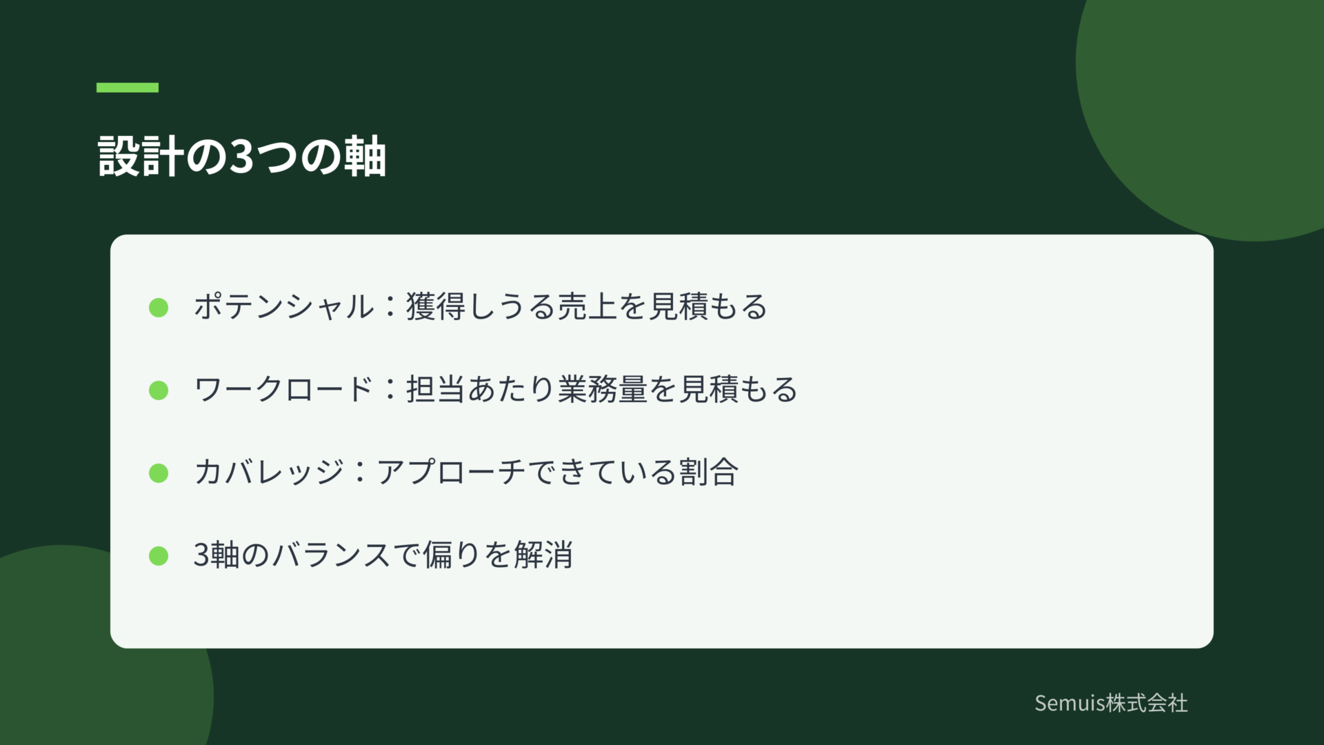 設計の3つの軸