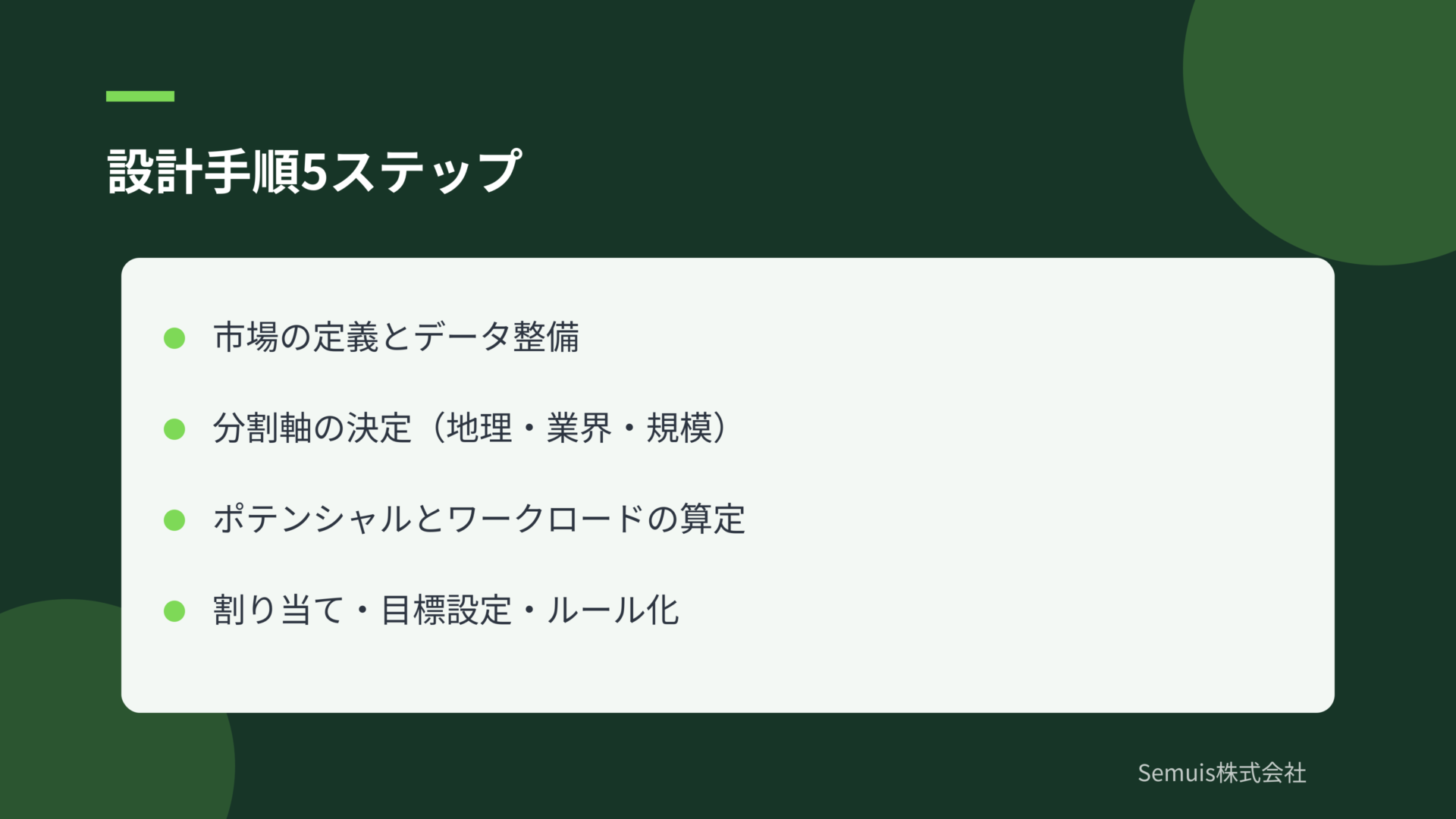 設計手順5ステップ