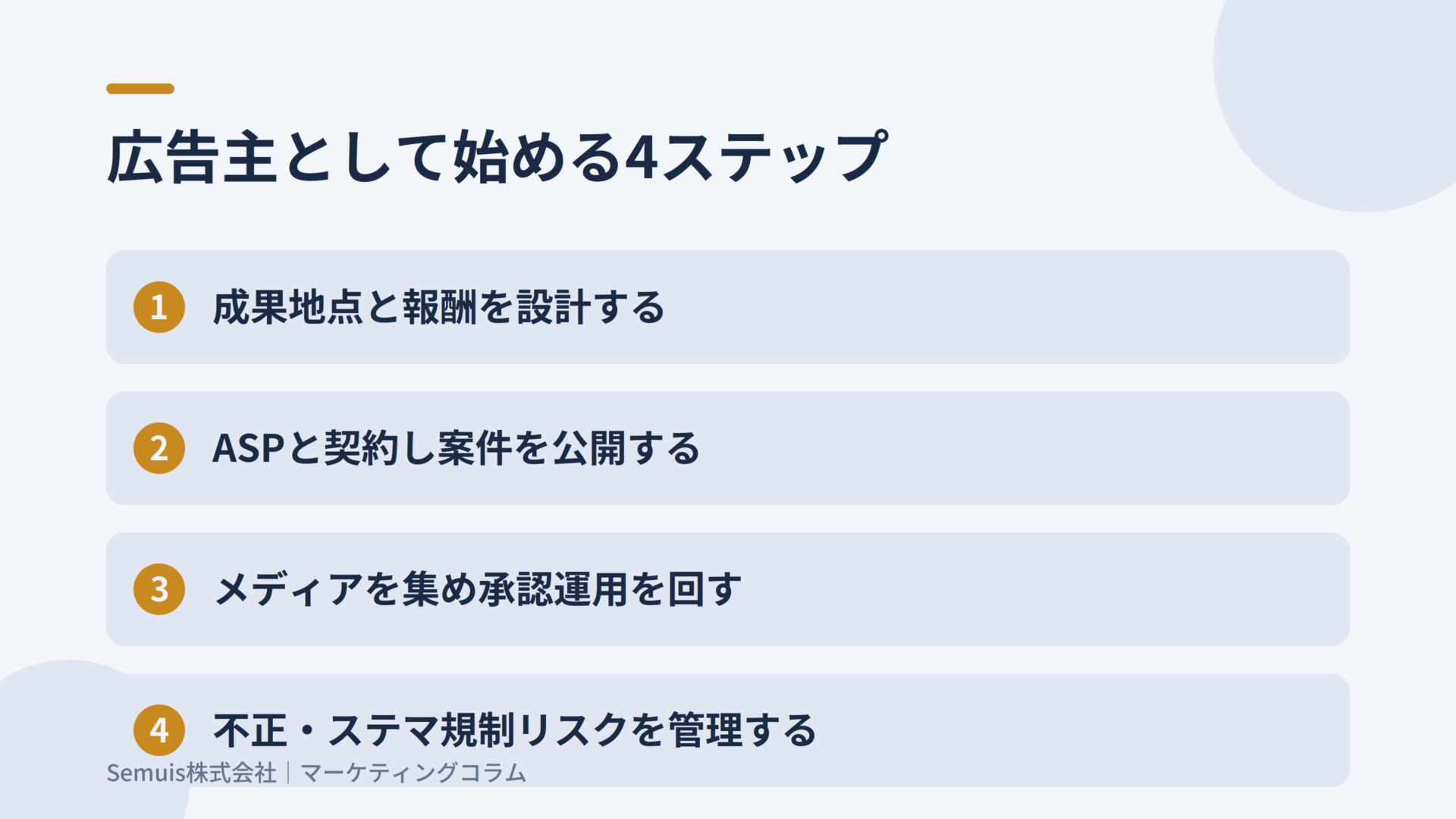 アフィリエイト広告とは?主要ASP5社の特徴比較と失敗しない選び方