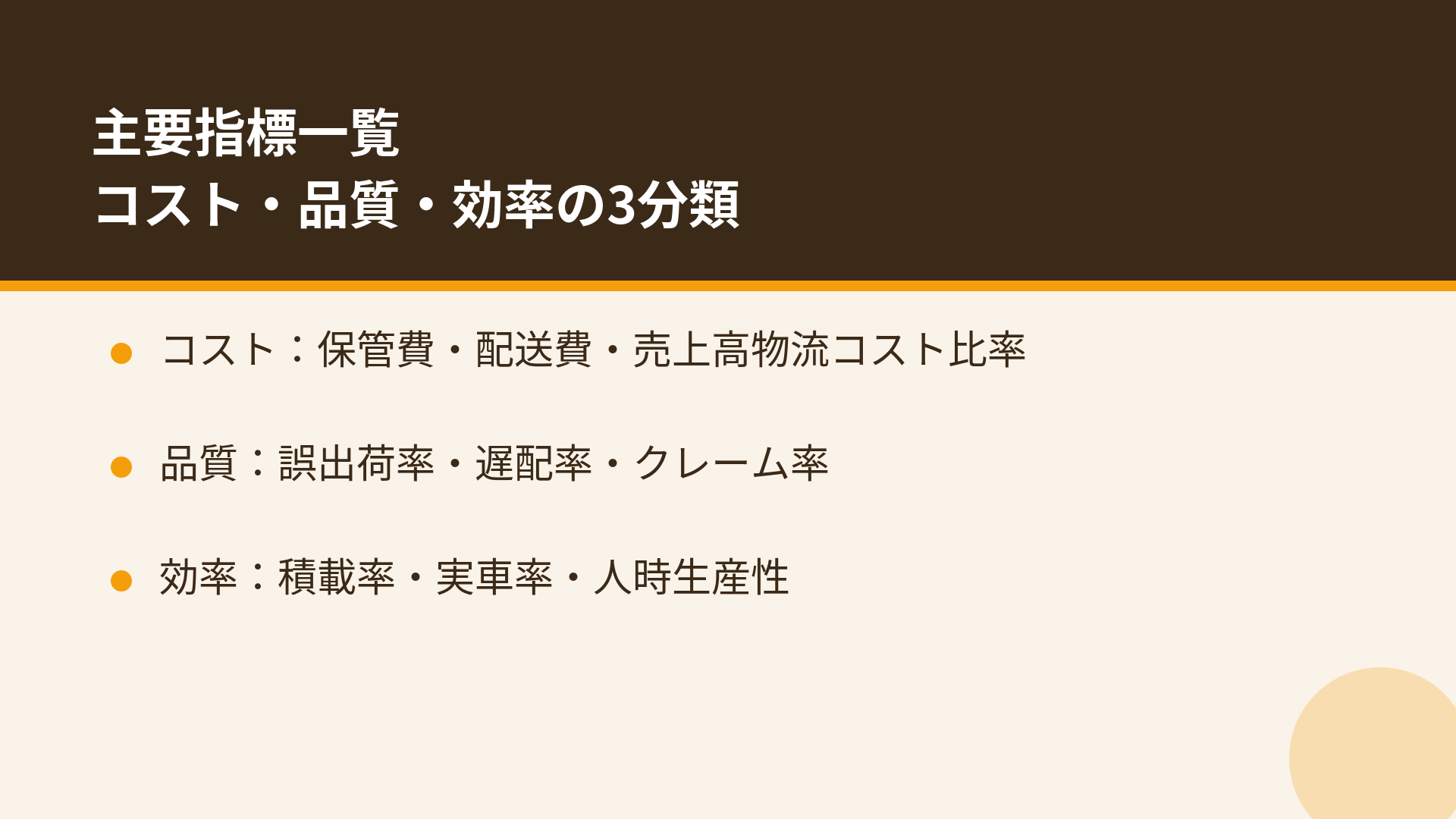 物流KPIの主要指標：コスト・品質・効率の3分類