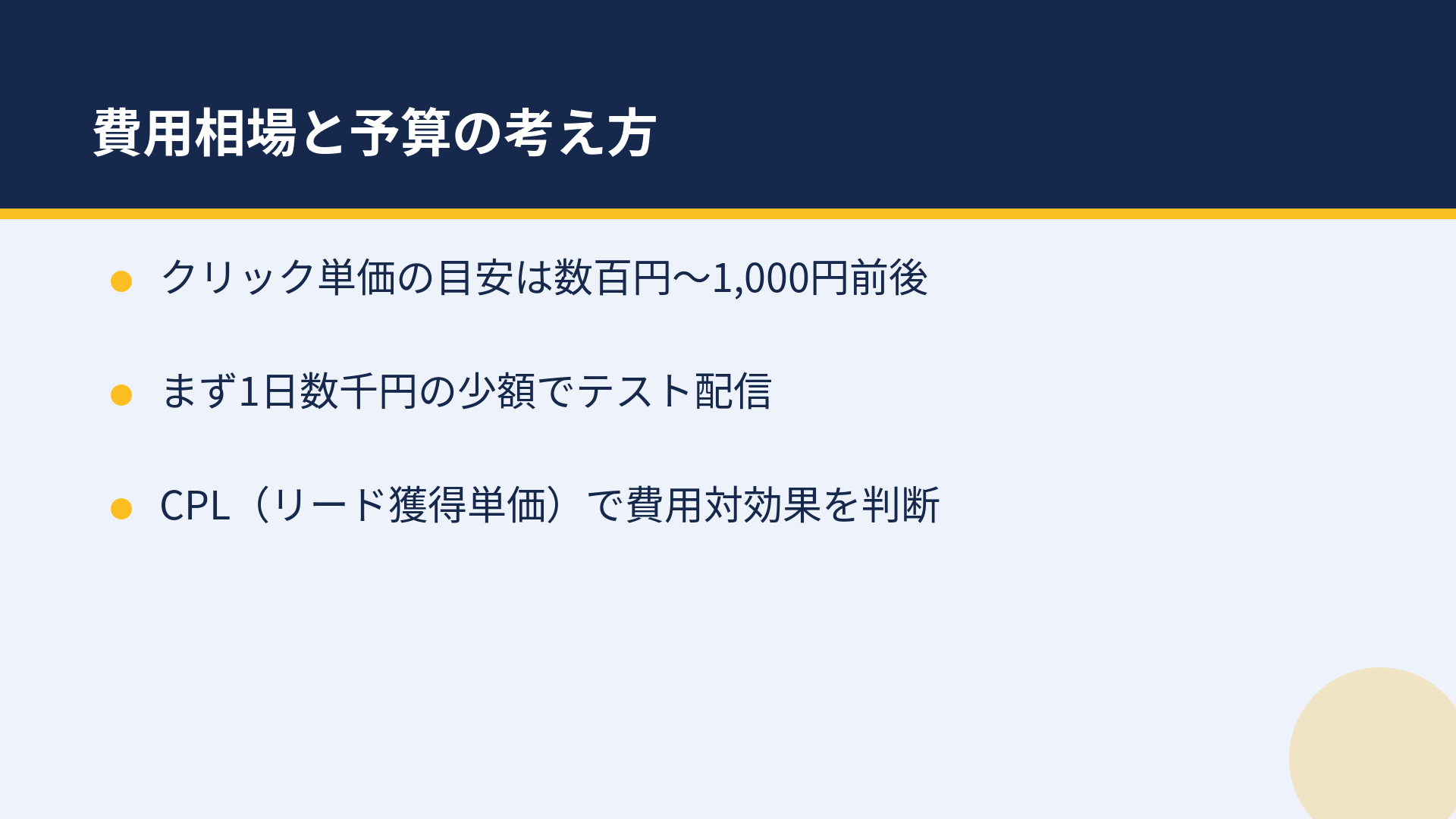 LinkedIn広告の費用相場と予算の考え方