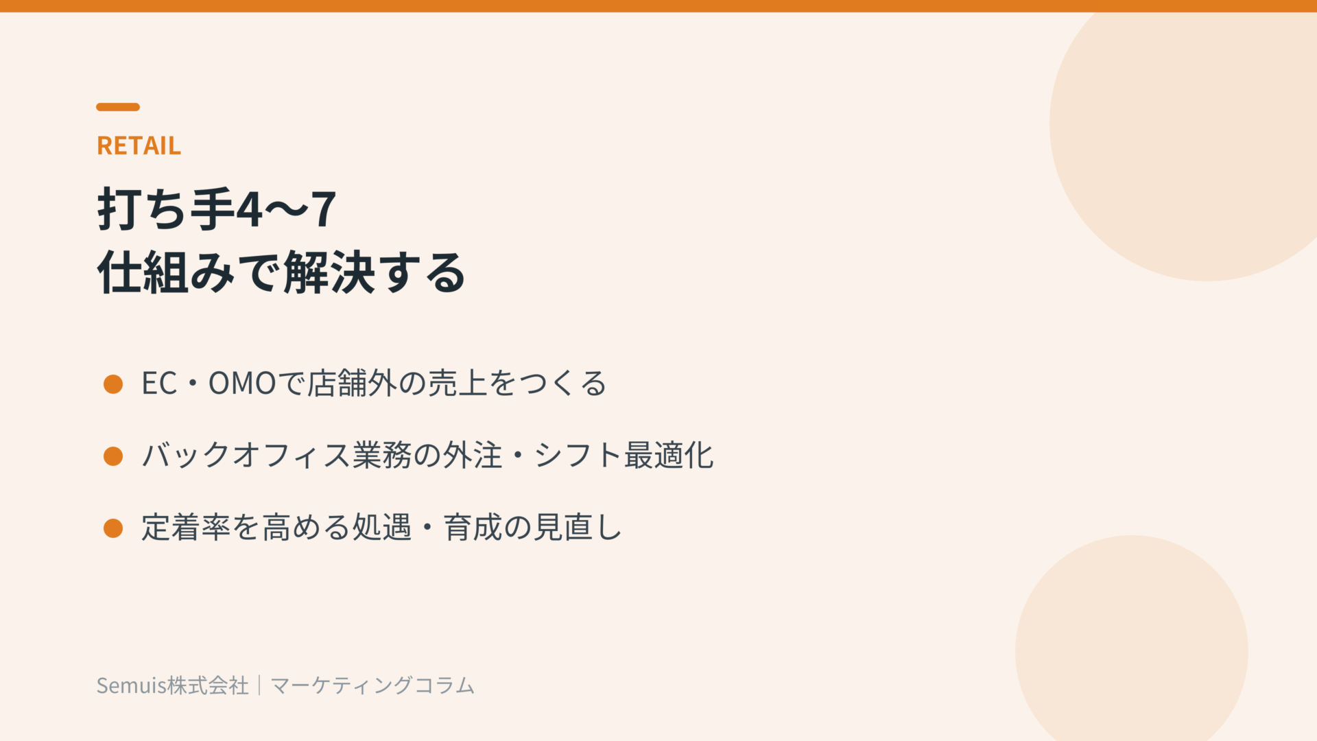 仕組みで解決する打ち手