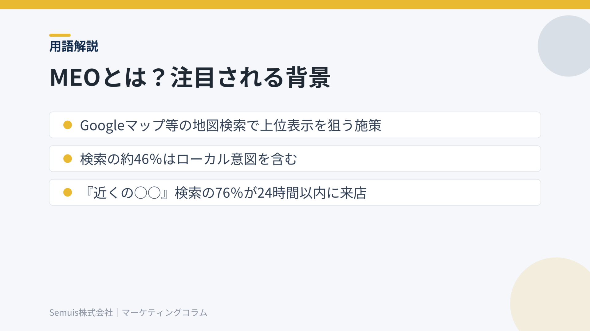 MEOとは