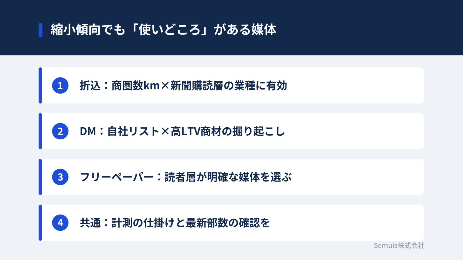 縮小傾向でも使いどころがある媒体