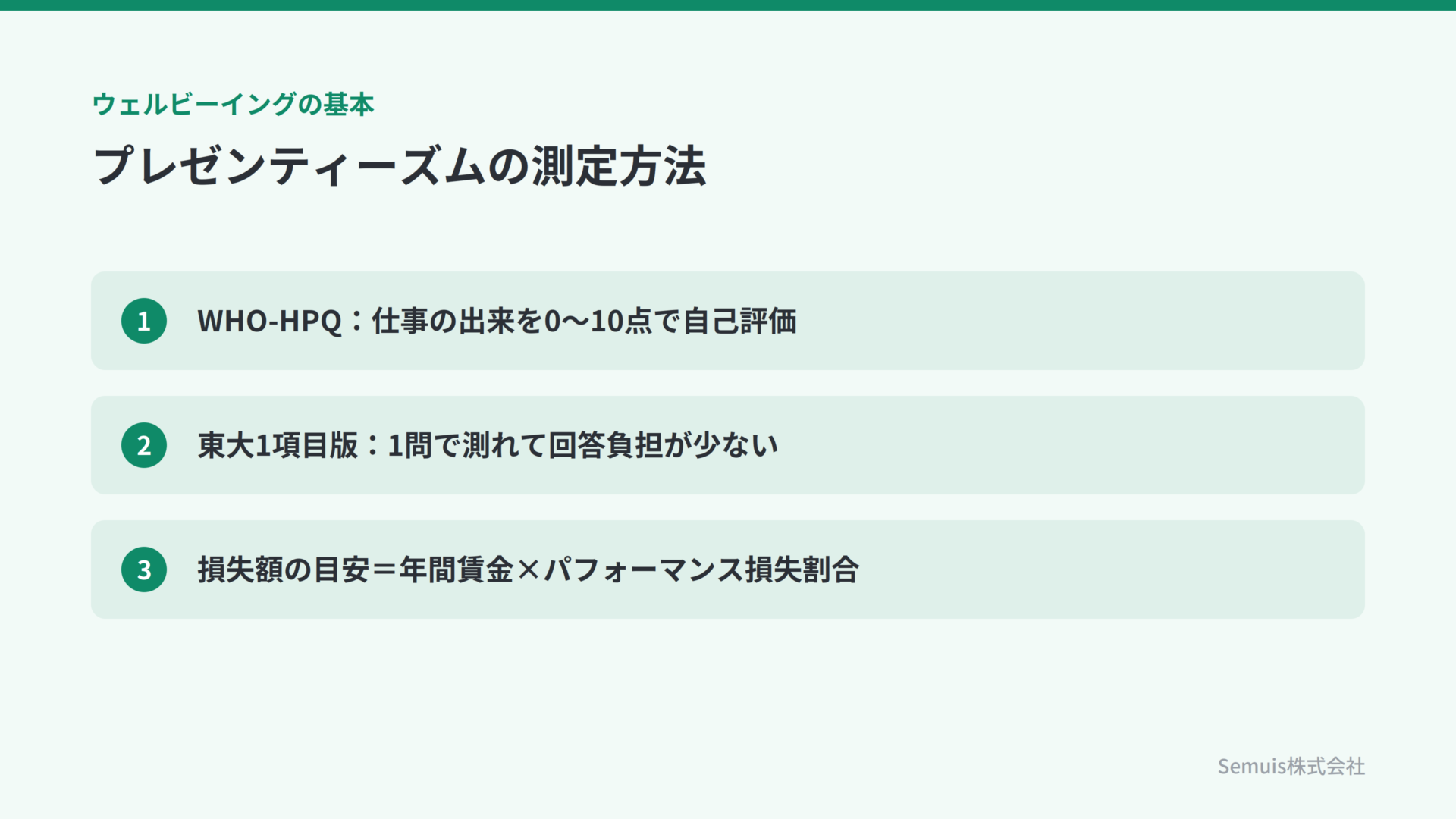 プレゼンティーズムの測定方法（WHO-HPQ・東大1項目版）