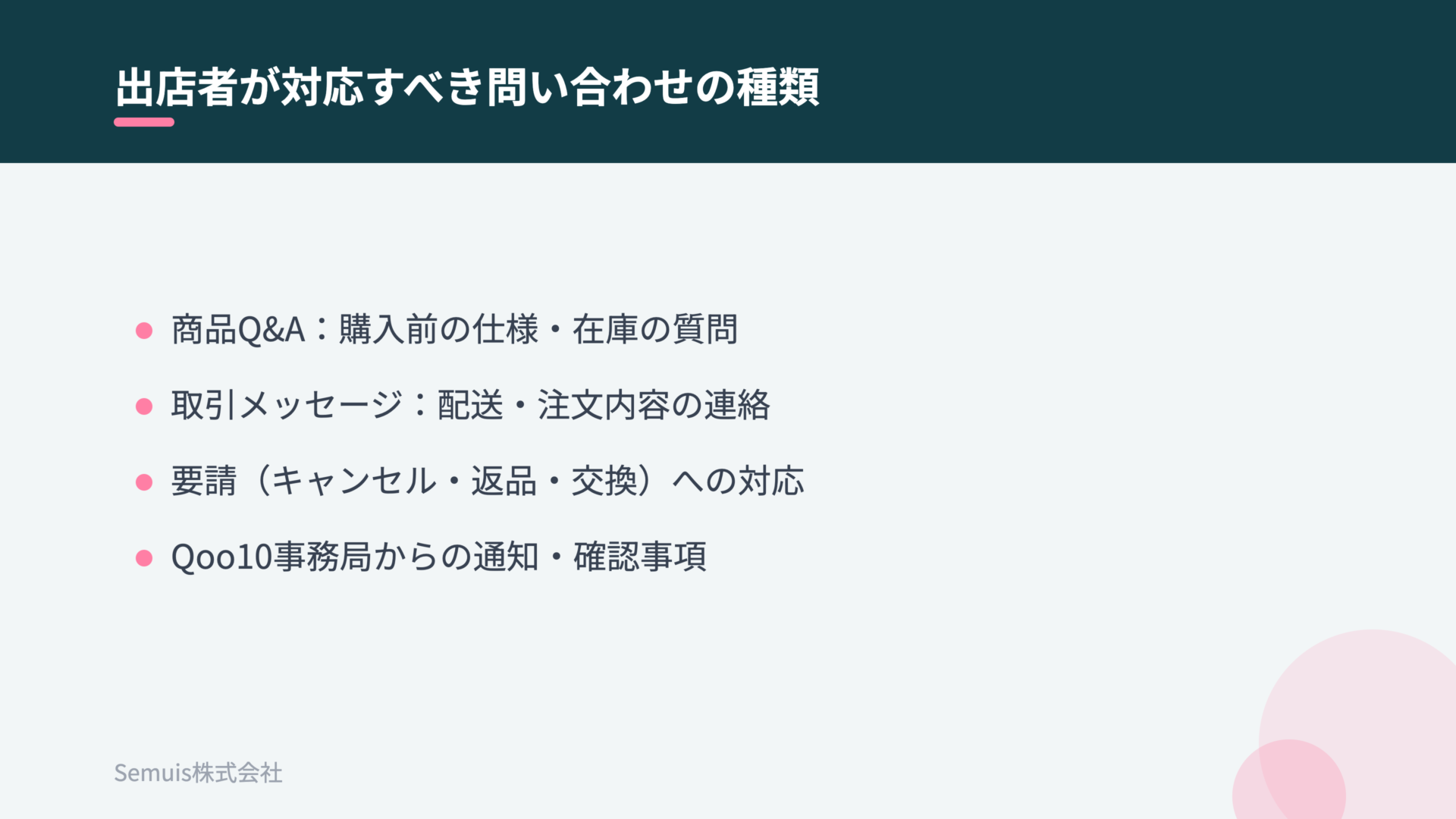 出店者が対応すべき問い合わせの種類