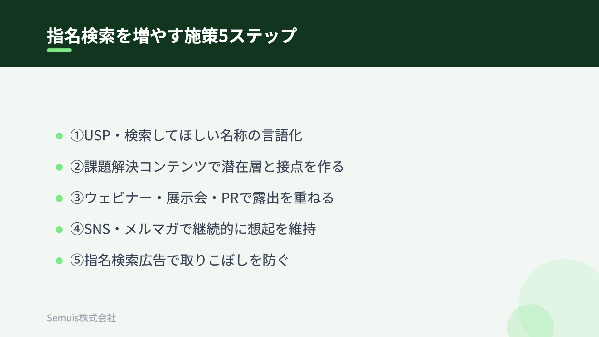 指名検索を増やす施策5ステップ