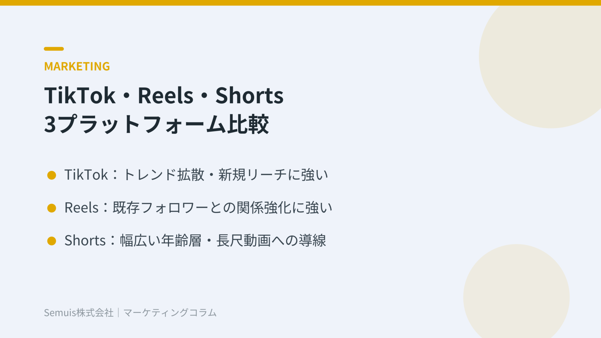 TikTok・Reels・YouTubeショートの比較