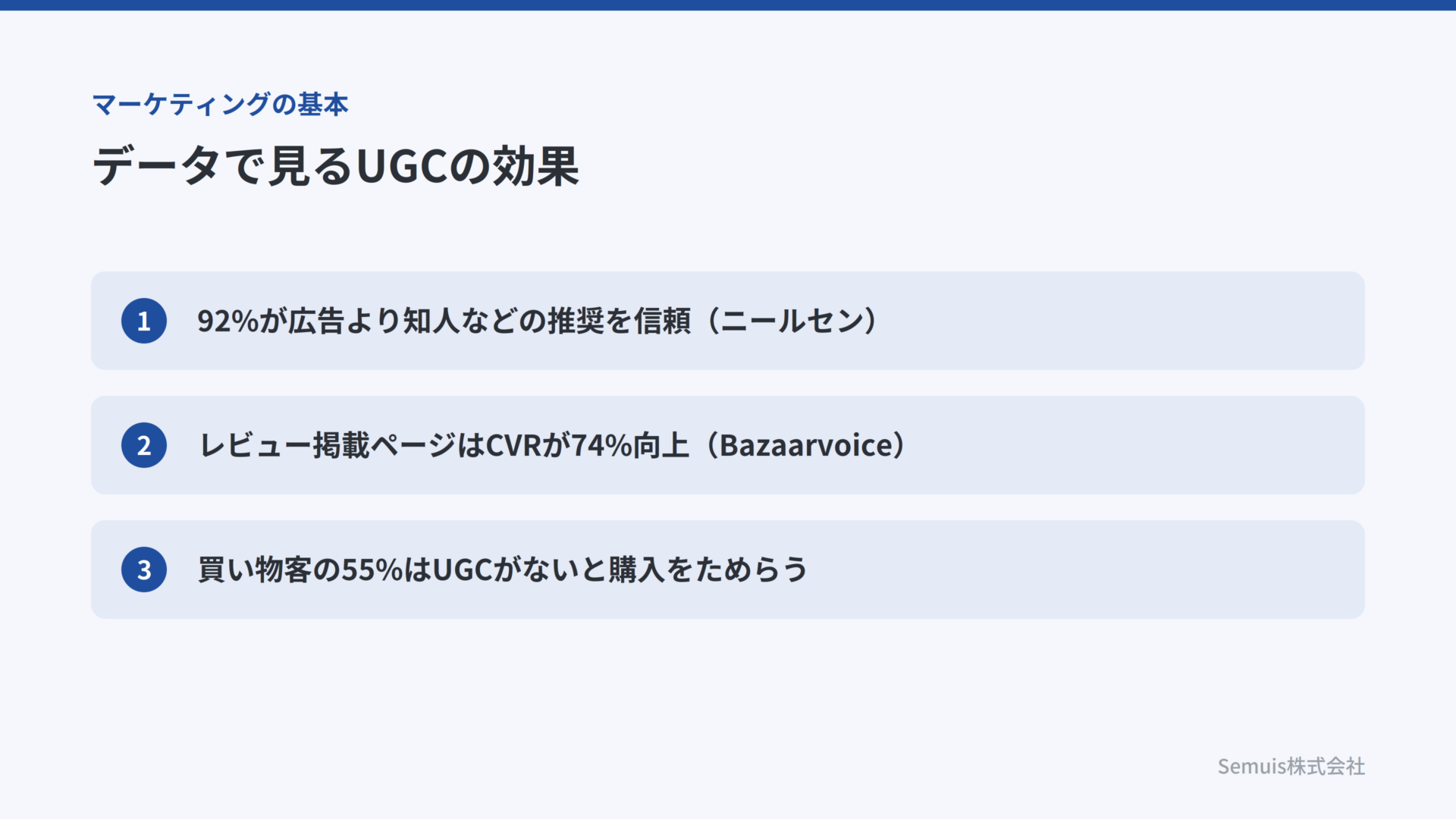 データで見るUGCの効果