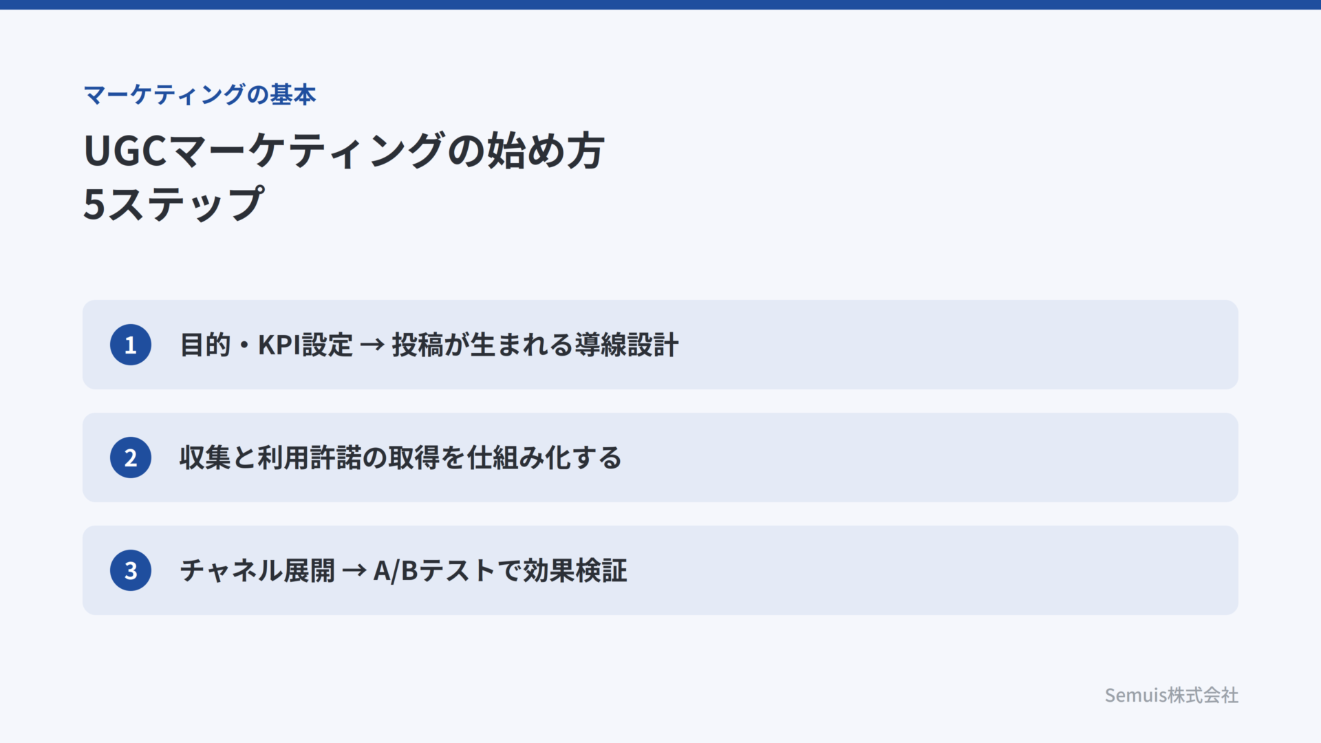 UGCマーケティングの始め方5ステップ