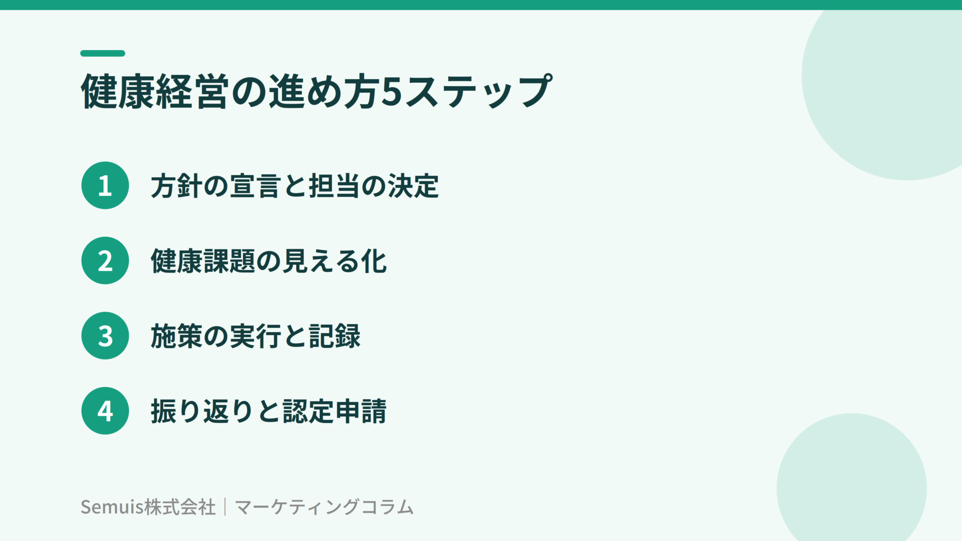 健康経営の進め方5ステップ