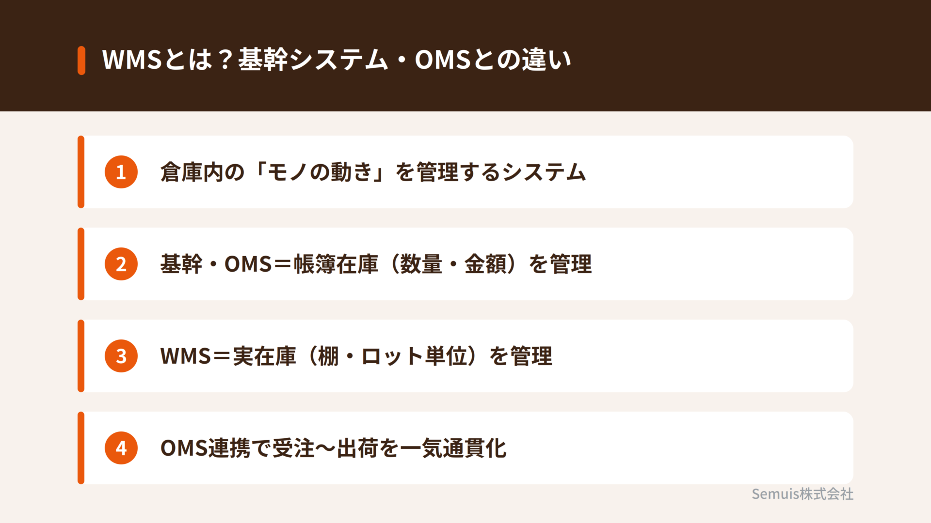 WMSとは?基幹システム・OMSとの違い