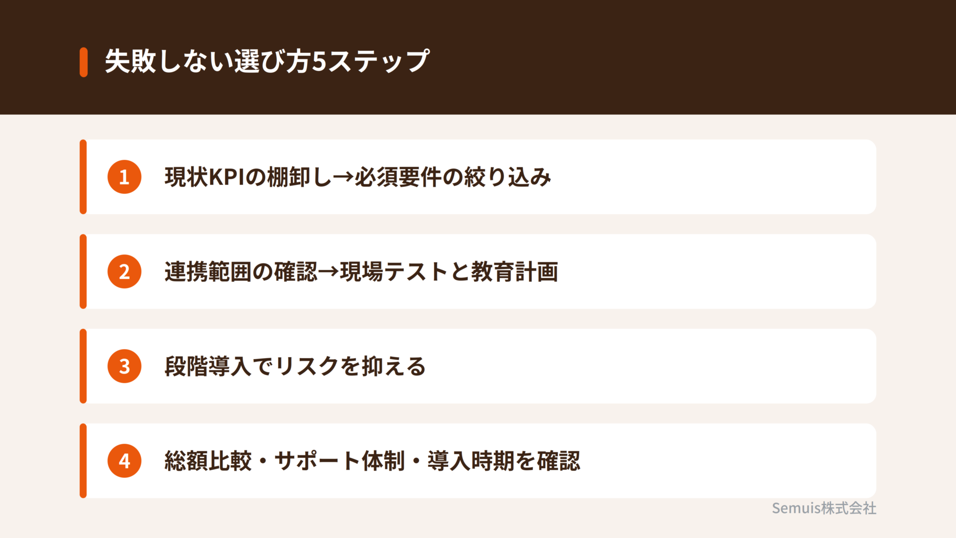 失敗しないWMSの選び方5ステップ