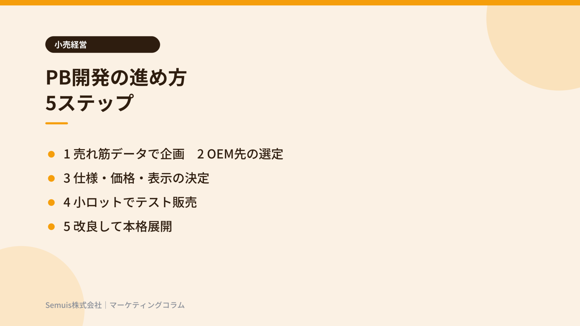 PB開発の進め方5ステップ