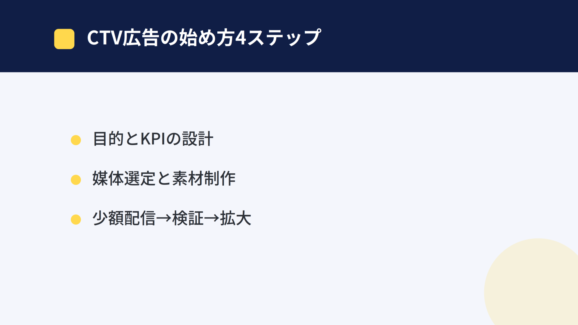 CTV広告の始め方4ステップ