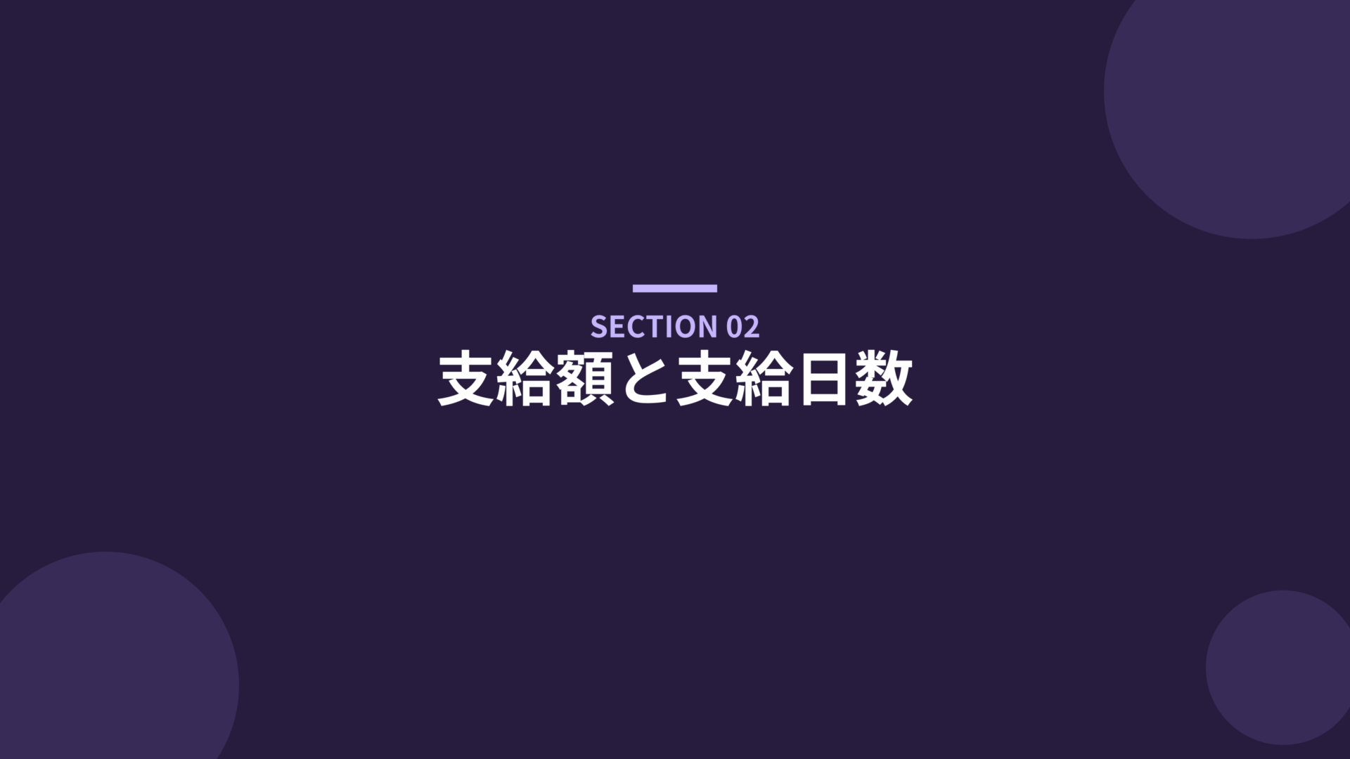 支給額と支給日数