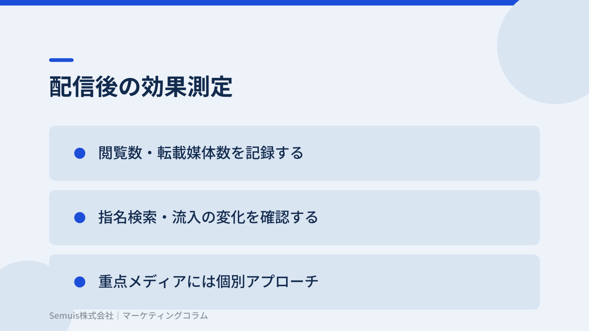 配信後の効果測定