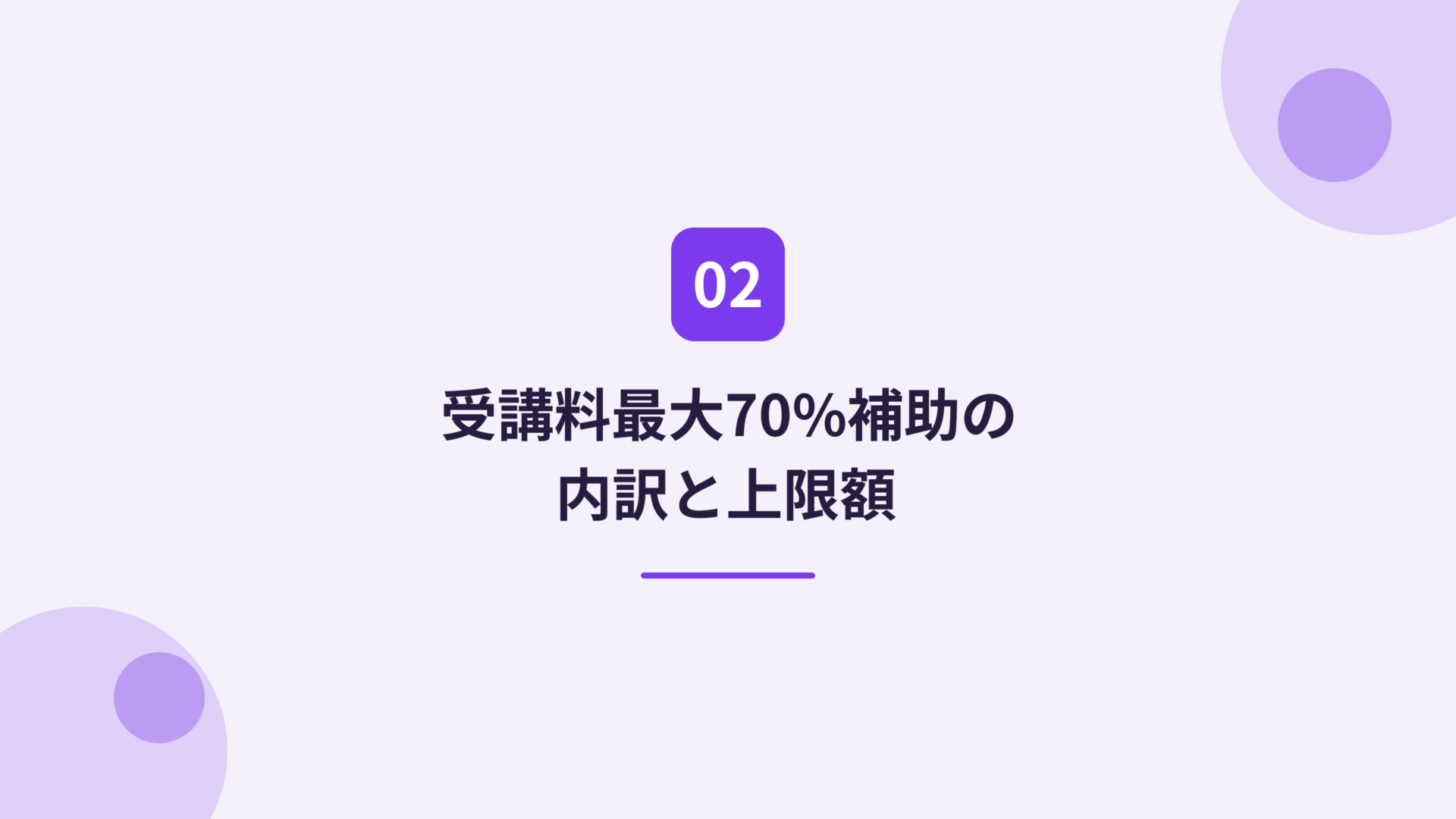 受講料最大70%補助の内訳と上限額
