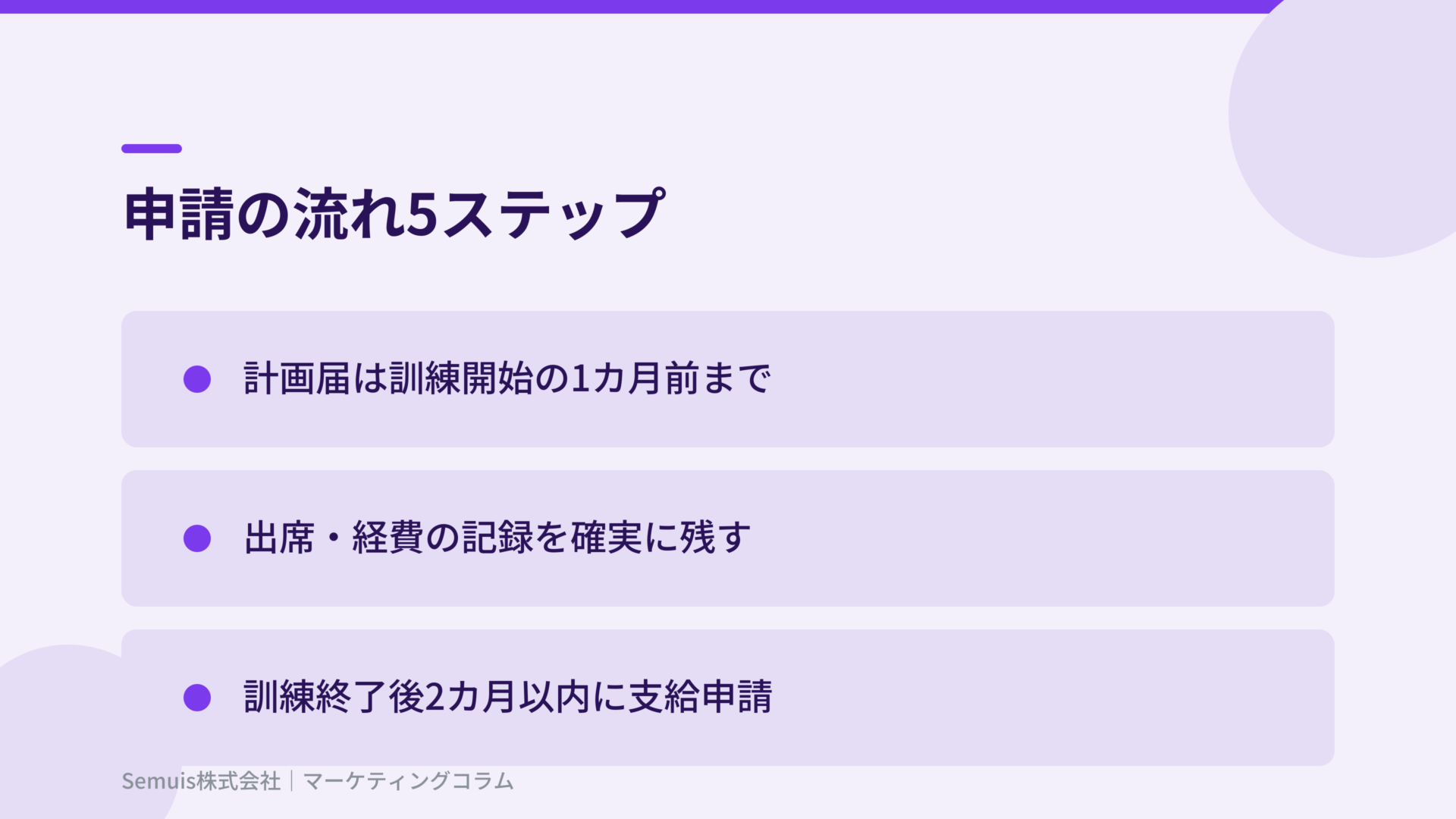 申請の流れ5ステップ