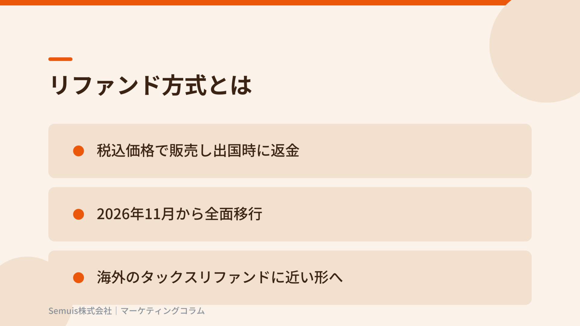 リファンド方式とは